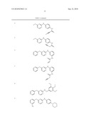 THIOPYRIMIDINE-BASED COMPOUNDS AND USES THEREOF diagram and image