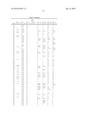 THIOPYRIMIDINE-BASED COMPOUNDS AND USES THEREOF diagram and image