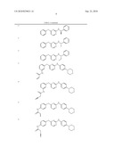 THIOPYRIMIDINE-BASED COMPOUNDS AND USES THEREOF diagram and image