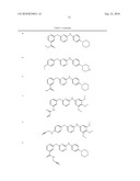 THIOPYRIMIDINE-BASED COMPOUNDS AND USES THEREOF diagram and image