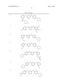 THIOPYRIMIDINE-BASED COMPOUNDS AND USES THEREOF diagram and image