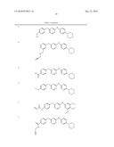 THIOPYRIMIDINE-BASED COMPOUNDS AND USES THEREOF diagram and image