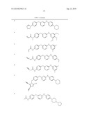 THIOPYRIMIDINE-BASED COMPOUNDS AND USES THEREOF diagram and image