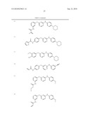 THIOPYRIMIDINE-BASED COMPOUNDS AND USES THEREOF diagram and image