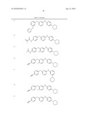 THIOPYRIMIDINE-BASED COMPOUNDS AND USES THEREOF diagram and image