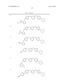 THIOPYRIMIDINE-BASED COMPOUNDS AND USES THEREOF diagram and image