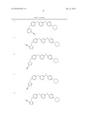 THIOPYRIMIDINE-BASED COMPOUNDS AND USES THEREOF diagram and image