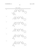 THIOPYRIMIDINE-BASED COMPOUNDS AND USES THEREOF diagram and image