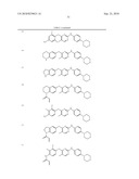 THIOPYRIMIDINE-BASED COMPOUNDS AND USES THEREOF diagram and image