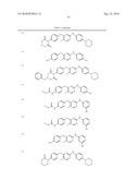 THIOPYRIMIDINE-BASED COMPOUNDS AND USES THEREOF diagram and image