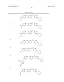 THIOPYRIMIDINE-BASED COMPOUNDS AND USES THEREOF diagram and image