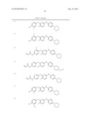 THIOPYRIMIDINE-BASED COMPOUNDS AND USES THEREOF diagram and image