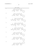 THIOPYRIMIDINE-BASED COMPOUNDS AND USES THEREOF diagram and image