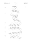 THIOPYRIMIDINE-BASED COMPOUNDS AND USES THEREOF diagram and image