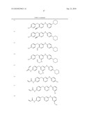 THIOPYRIMIDINE-BASED COMPOUNDS AND USES THEREOF diagram and image