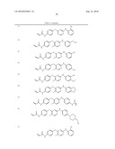 THIOPYRIMIDINE-BASED COMPOUNDS AND USES THEREOF diagram and image