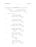 THIOPYRIMIDINE-BASED COMPOUNDS AND USES THEREOF diagram and image