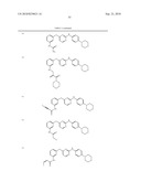 THIOPYRIMIDINE-BASED COMPOUNDS AND USES THEREOF diagram and image