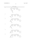 THIOPYRIMIDINE-BASED COMPOUNDS AND USES THEREOF diagram and image