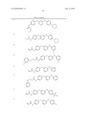 THIOPYRIMIDINE-BASED COMPOUNDS AND USES THEREOF diagram and image