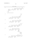 THIOPYRIMIDINE-BASED COMPOUNDS AND USES THEREOF diagram and image