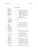 THIOPYRIMIDINE-BASED COMPOUNDS AND USES THEREOF diagram and image