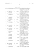 THIOPYRIMIDINE-BASED COMPOUNDS AND USES THEREOF diagram and image