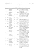 THIOPYRIMIDINE-BASED COMPOUNDS AND USES THEREOF diagram and image