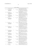 THIOPYRIMIDINE-BASED COMPOUNDS AND USES THEREOF diagram and image