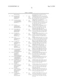 THIOPYRIMIDINE-BASED COMPOUNDS AND USES THEREOF diagram and image