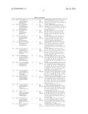 THIOPYRIMIDINE-BASED COMPOUNDS AND USES THEREOF diagram and image