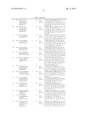 THIOPYRIMIDINE-BASED COMPOUNDS AND USES THEREOF diagram and image