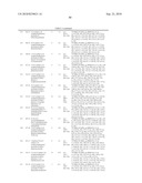 THIOPYRIMIDINE-BASED COMPOUNDS AND USES THEREOF diagram and image