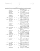 THIOPYRIMIDINE-BASED COMPOUNDS AND USES THEREOF diagram and image