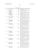 THIOPYRIMIDINE-BASED COMPOUNDS AND USES THEREOF diagram and image