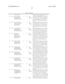 THIOPYRIMIDINE-BASED COMPOUNDS AND USES THEREOF diagram and image