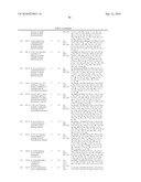 THIOPYRIMIDINE-BASED COMPOUNDS AND USES THEREOF diagram and image