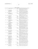 THIOPYRIMIDINE-BASED COMPOUNDS AND USES THEREOF diagram and image