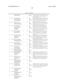 THIOPYRIMIDINE-BASED COMPOUNDS AND USES THEREOF diagram and image