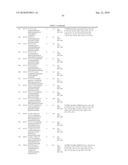 THIOPYRIMIDINE-BASED COMPOUNDS AND USES THEREOF diagram and image