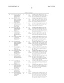 THIOPYRIMIDINE-BASED COMPOUNDS AND USES THEREOF diagram and image