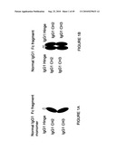 IMMUNOGLOBULIN CONSTANT REGION FC RECEPTOR BINDING AGENTS diagram and image