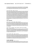 IMMUNOGLOBULIN CONSTANT REGION FC RECEPTOR BINDING AGENTS diagram and image