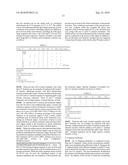 IMMUNOGLOBULIN CONSTANT REGION FC RECEPTOR BINDING AGENTS diagram and image