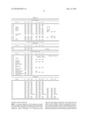 IMMUNOGLOBULIN CONSTANT REGION FC RECEPTOR BINDING AGENTS diagram and image