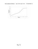 CONTROLLED RELEASE PHARMACEUTICAL COMPOSITIONS FOR PROLONGED EFFECT diagram and image