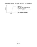 CONTROLLED RELEASE PHARMACEUTICAL COMPOSITIONS FOR PROLONGED EFFECT diagram and image