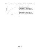 CONTROLLED RELEASE PHARMACEUTICAL COMPOSITIONS FOR PROLONGED EFFECT diagram and image