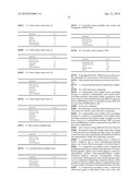 CONTROLLED RELEASE PHARMACEUTICAL COMPOSITIONS FOR PROLONGED EFFECT diagram and image