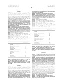 CONTROLLED RELEASE PHARMACEUTICAL COMPOSITIONS FOR PROLONGED EFFECT diagram and image